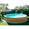 KWAD Pool-Protector, Schwimmbecken, Pools